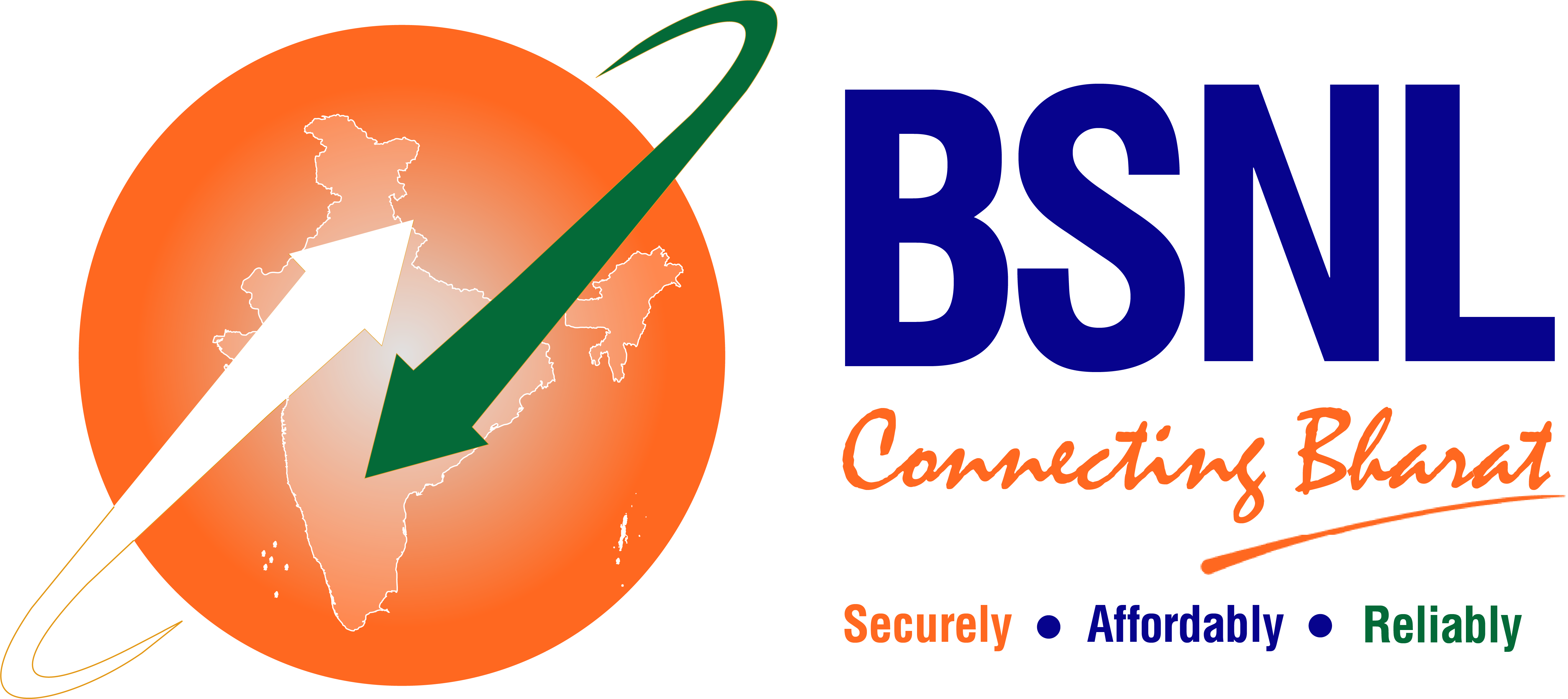 Bharat Sanchar Nigam Ltd.